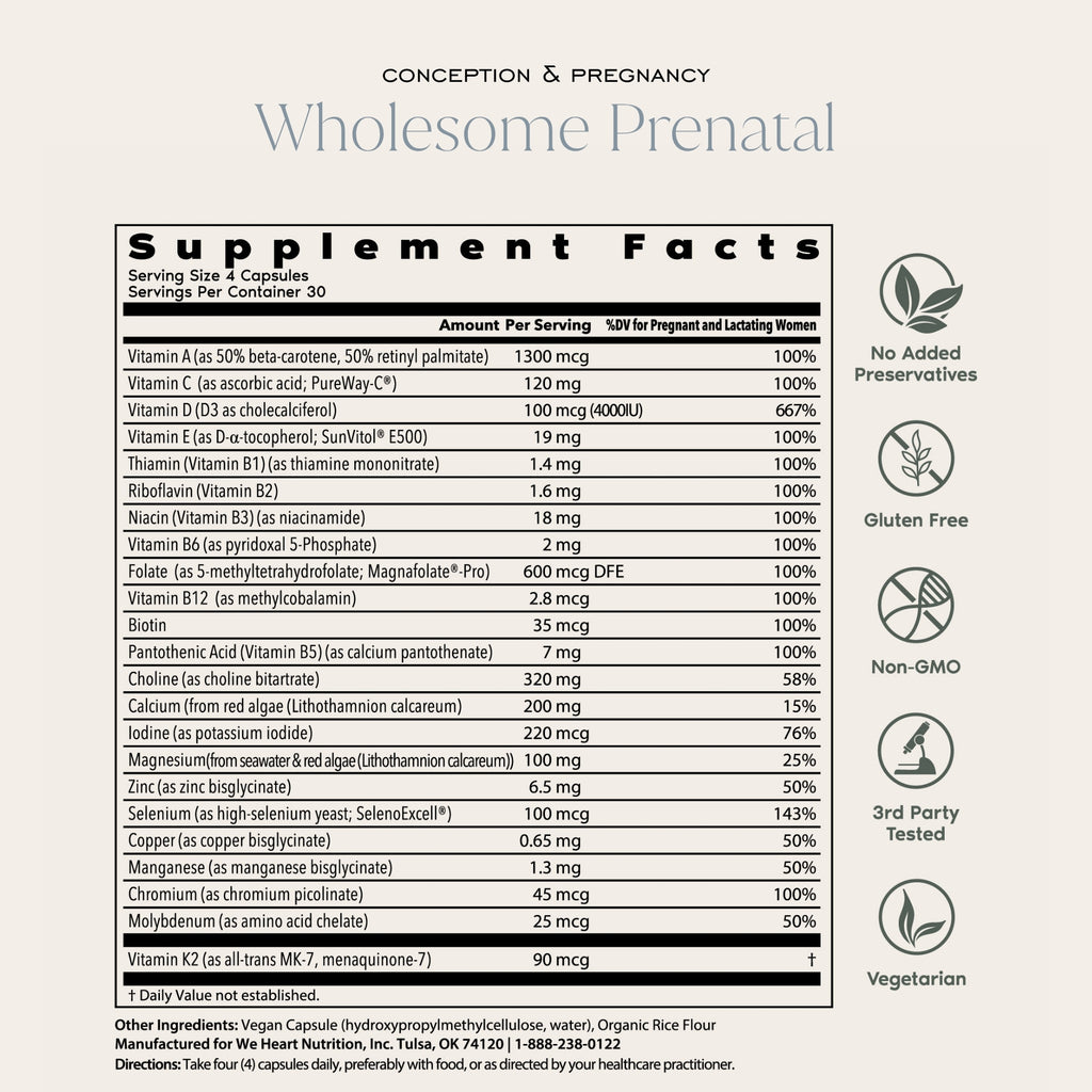 Prenatal Complete Bundle