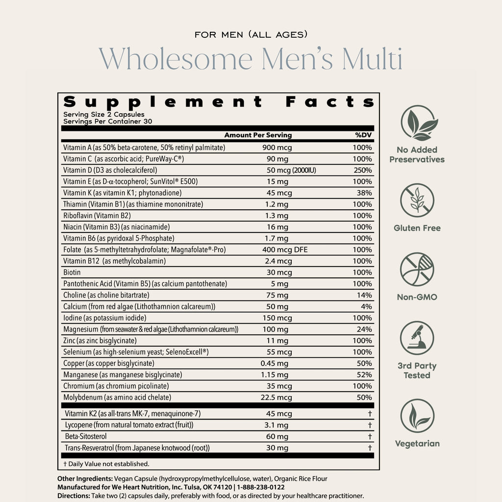 Wholesome Men's Multi Refill Pack