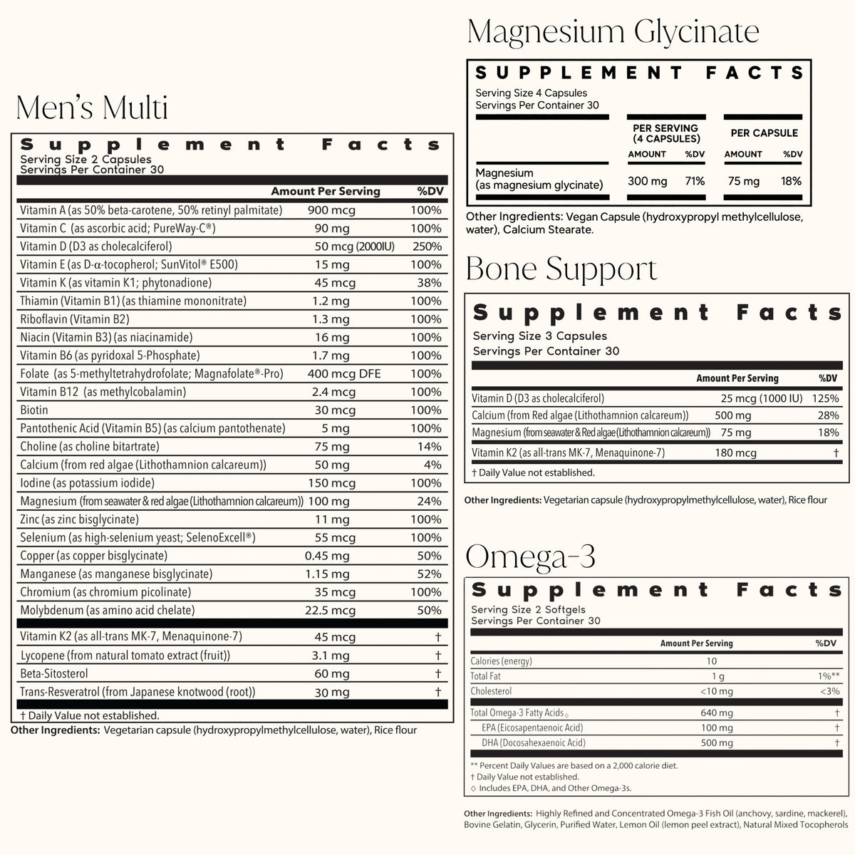 Men's 50+ Complete Bundle