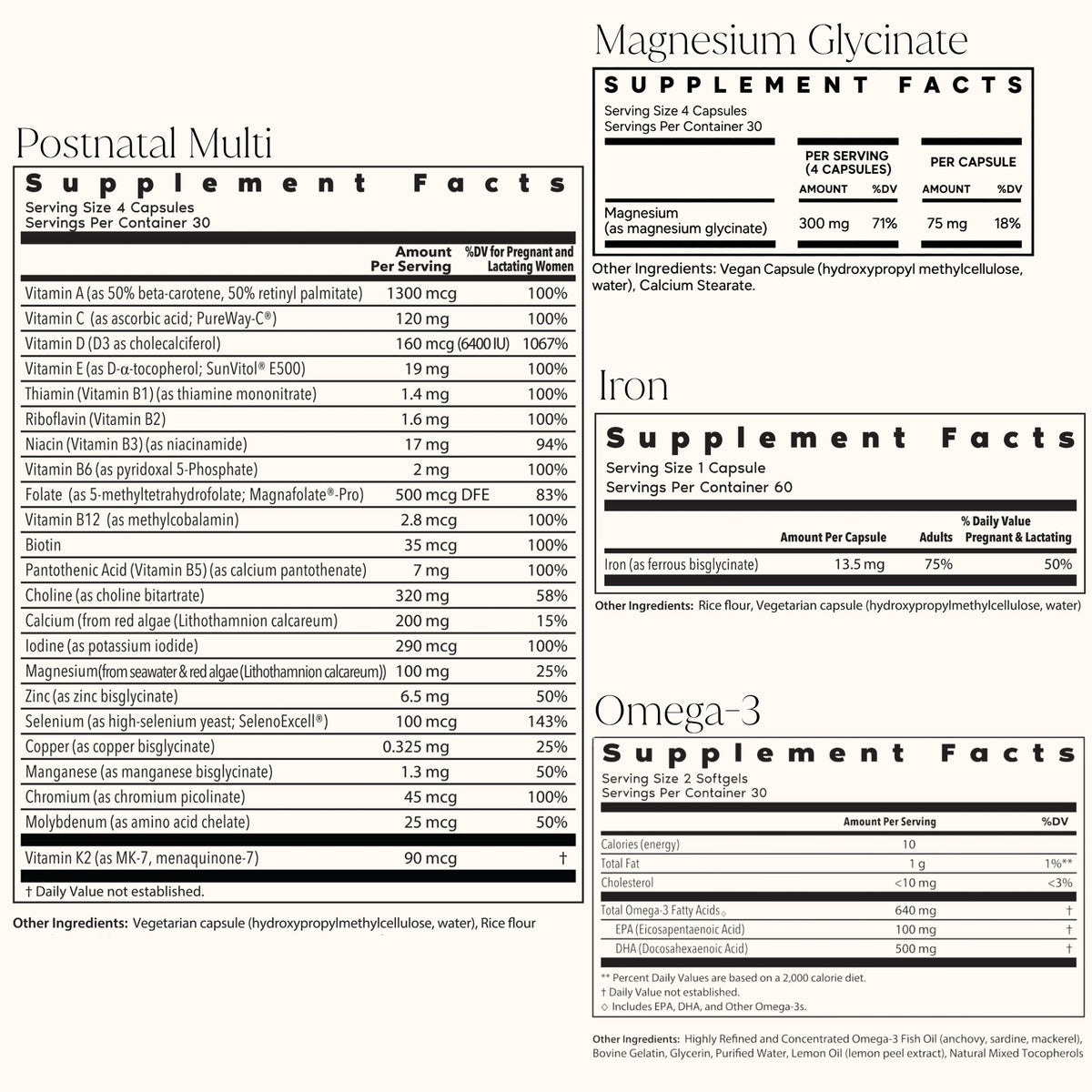 Postnatal Complete Bundle