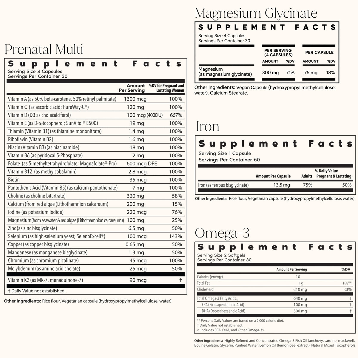 Prenatal Complete Bundle